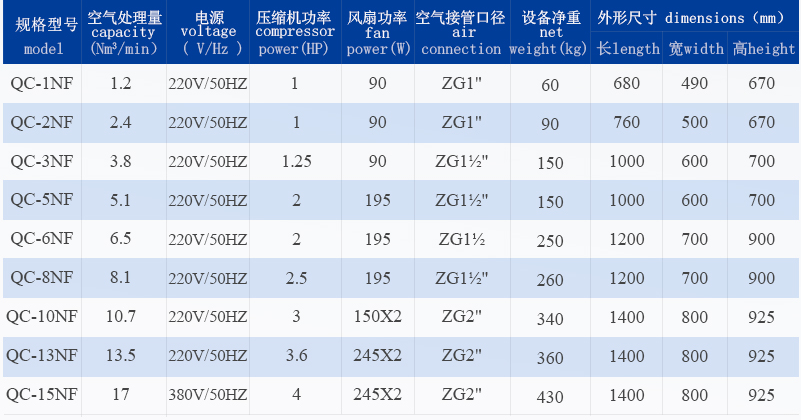 1660548798422335.png 202011041727123778.png