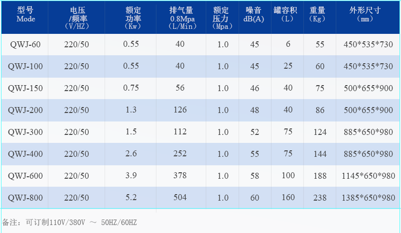 1660551091258249.png 202011111027168820.png