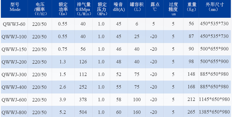 1660551332949616.png 202011041653019932.png