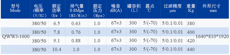 1660552171943694.png 202011041704101638.png