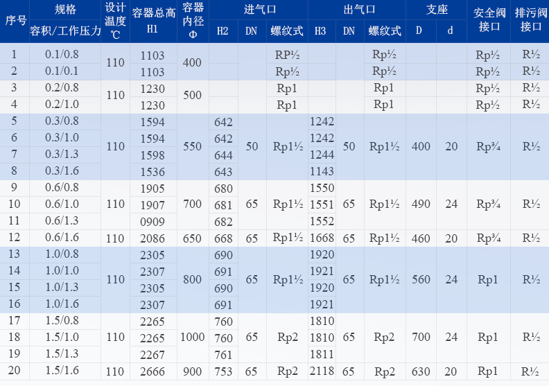 1660552628228918.png 202011041723338048.png