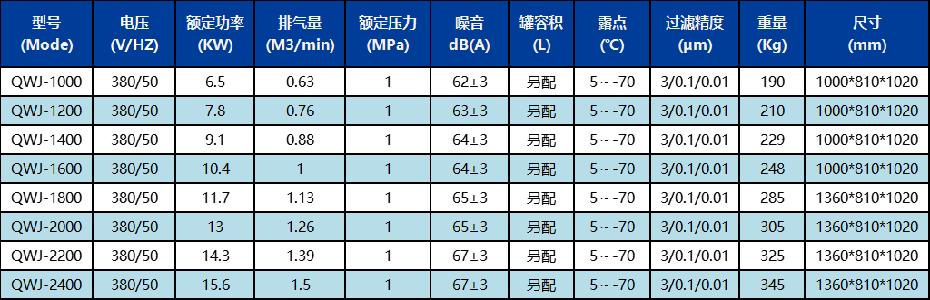 1660808799152711.png image.png